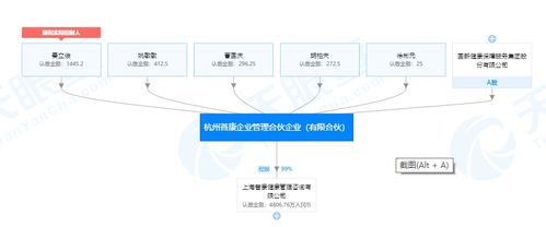 上海普康健康管理咨詢 家用電器與健康管理的融合之道