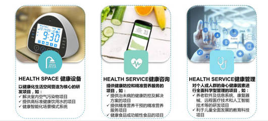 驅(qū)動(dòng)未來(lái) 中糧健康生態(tài)圈概念首發(fā)，打造全方位健康生活新范式